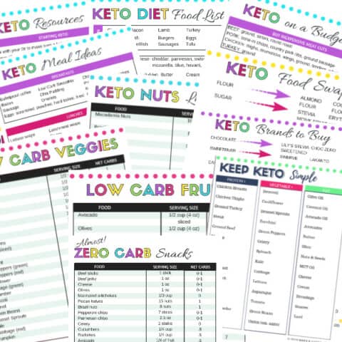 Keto Made Simple Tripwire - Whole Lotta Yum