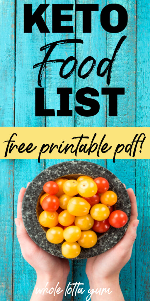 Printable Keto Food List PDF - Whole Lotta Yum
