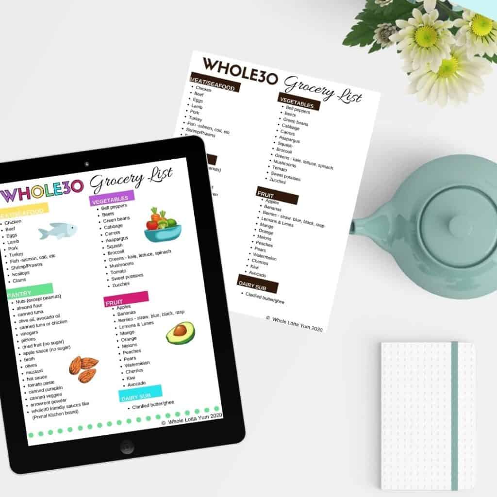 What is Whole30? A Comprehensive Whole30 Guide + Shopping List