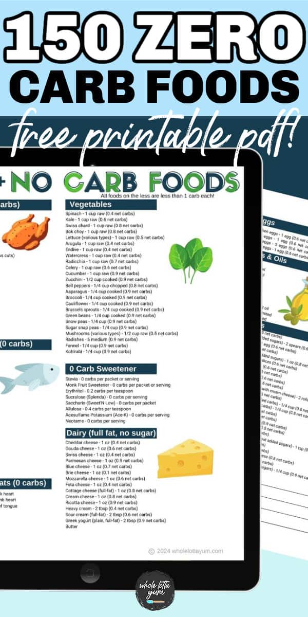 150+ No Carb Food List (Printable PDF) Whole Lotta Yum(00)