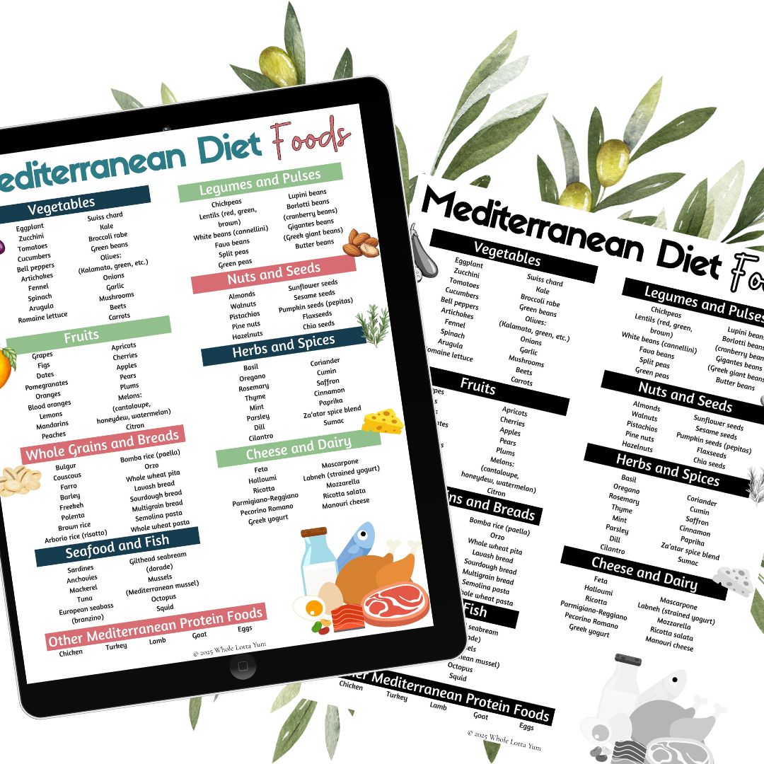 Free Mediterranean Diet Food List (Printable PDF!) - Whole Lotta Yum