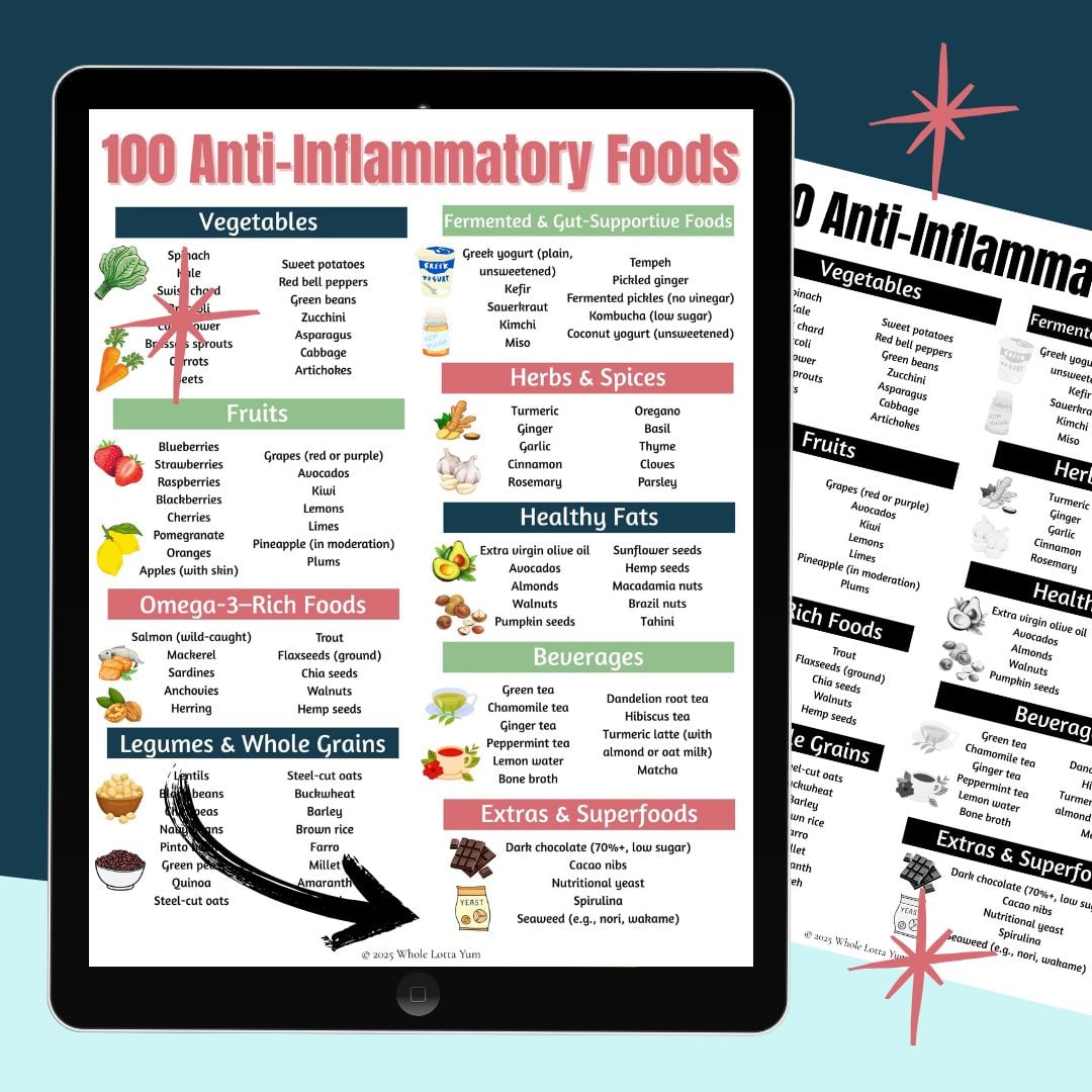 list of anti inflammatory foods pdf - whole lotta yum