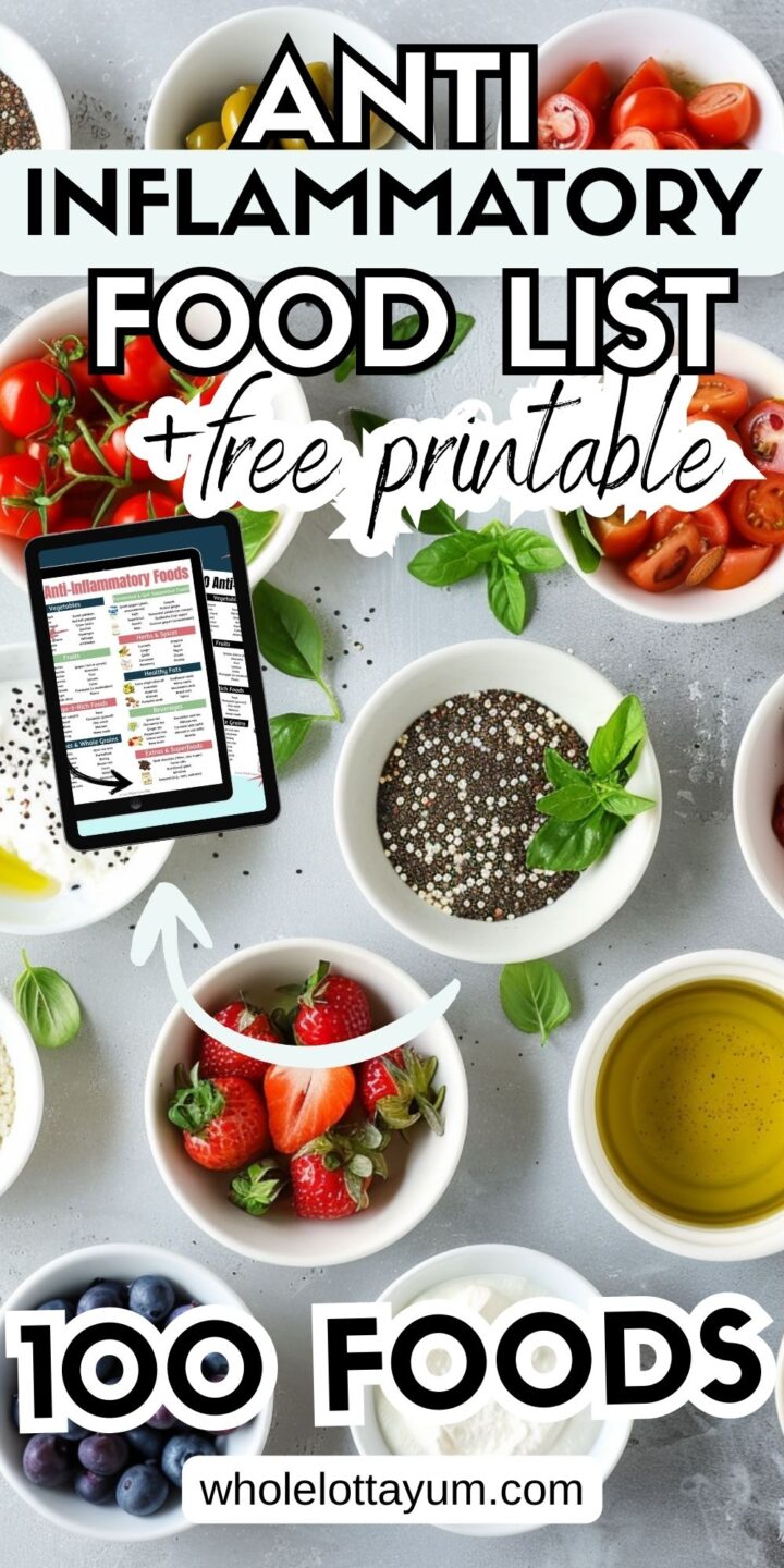 List of Anti Inflammatory Foods PDF - Whole Lotta Yum